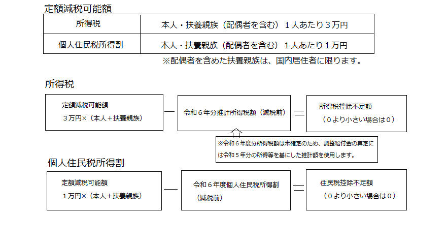 gazou04