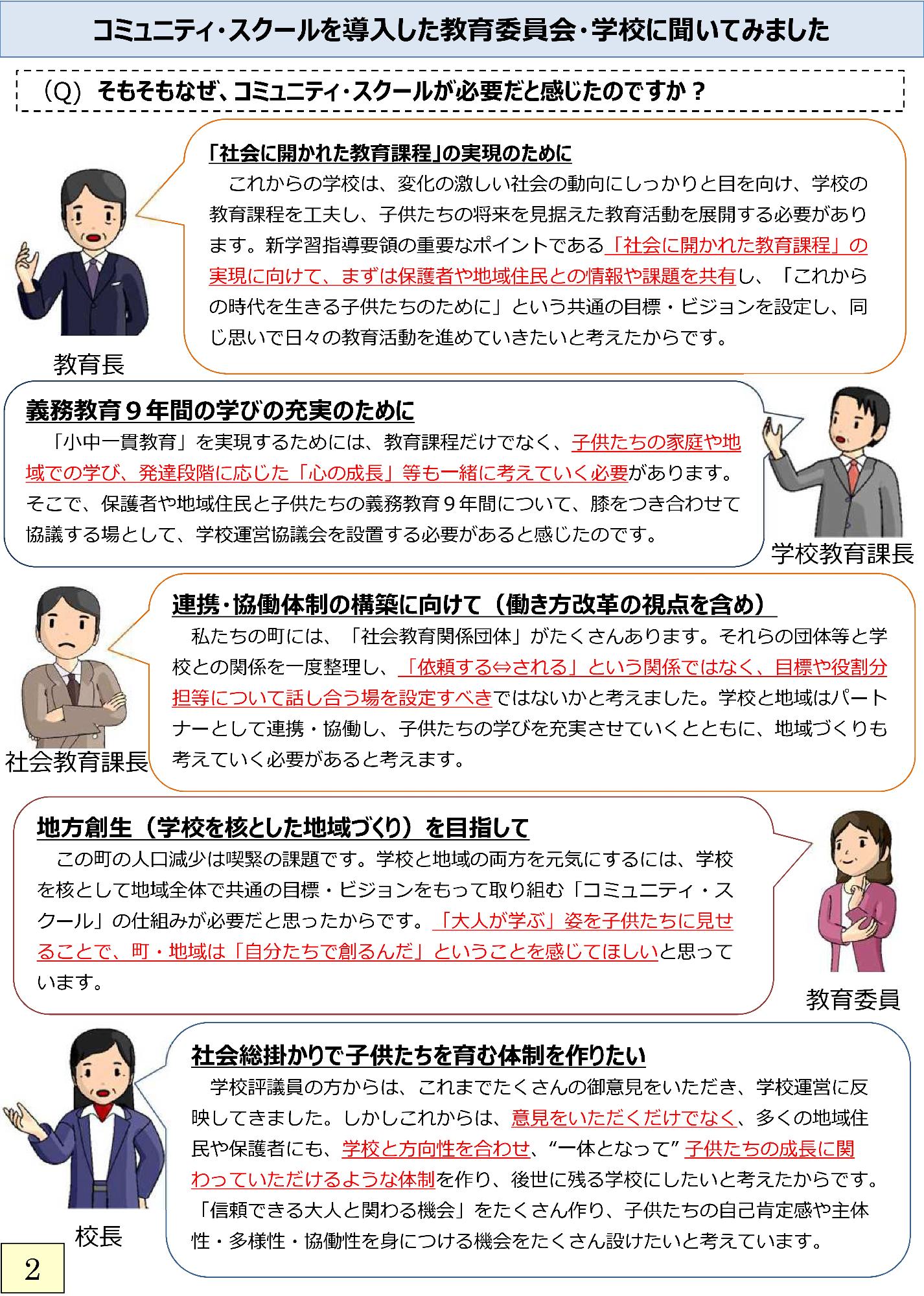 設置理由