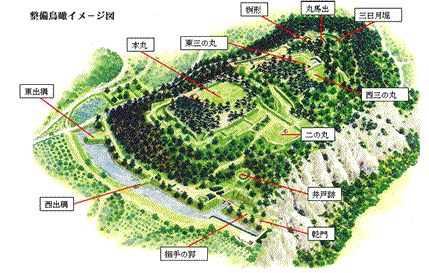 整備鳥瞰イメージ図