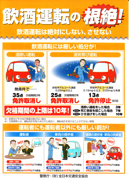 飲酒運転の根絶!飲酒運転は絶対にしない、させないと書かれてあるポスター