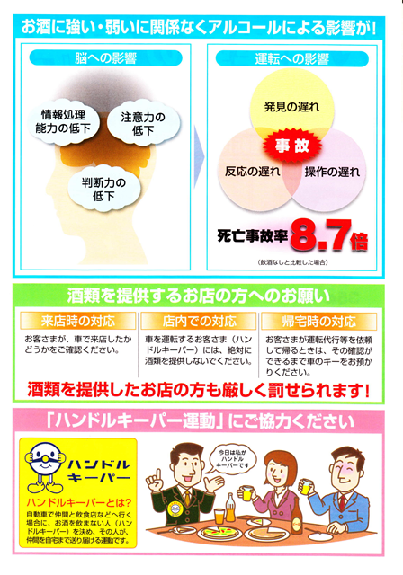 お酒に強い・弱いに関係なくアルコールによる影響が!と書かれてあるポスター