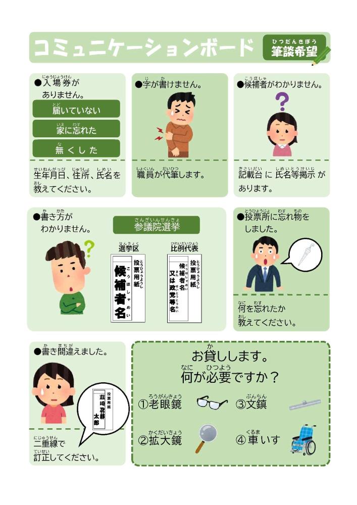 コミュニケーションボード