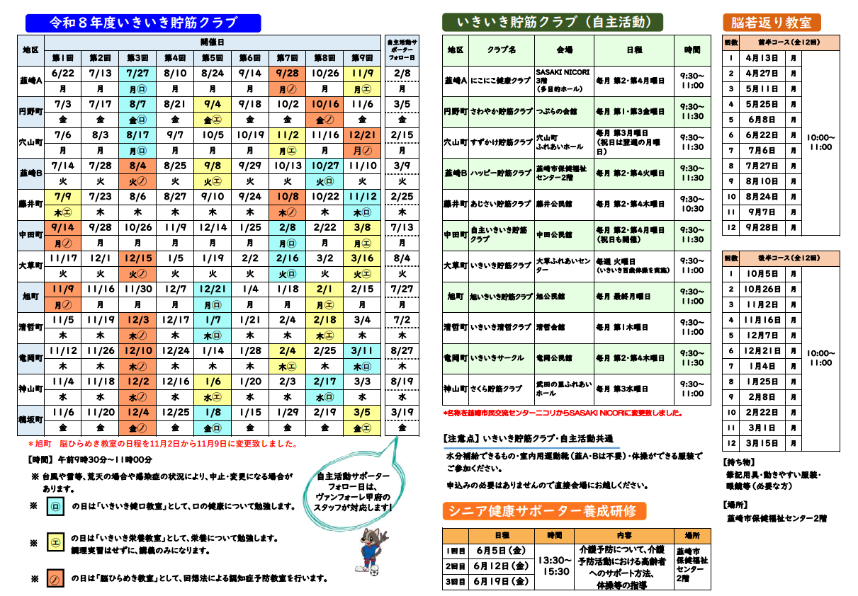 令和8年度介護予防マップ
