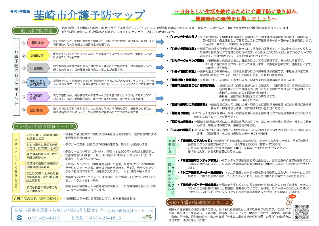 令和6年度介護予防マップ 表