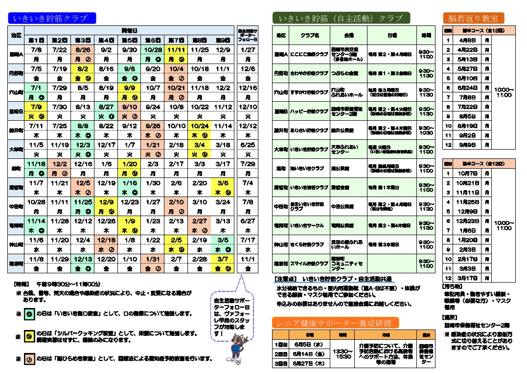 令和6年度介護予防マップ 裏
