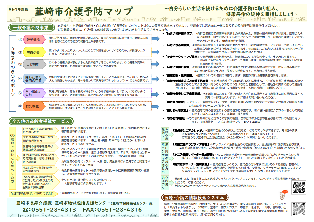 令和7年度介護予防マップ 表