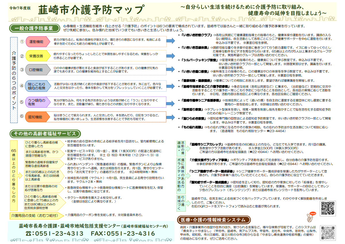 令和7年度介護予防マップ 表