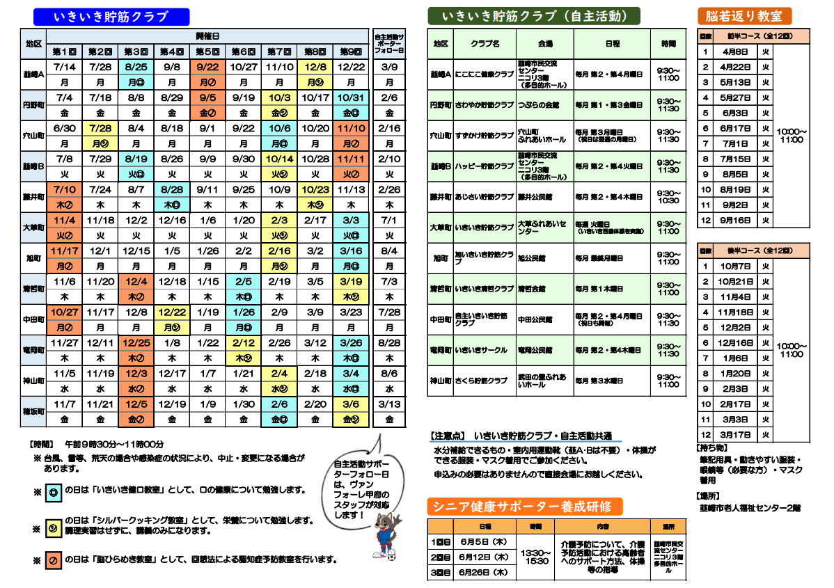 令和7年度介護予防マップ 裏