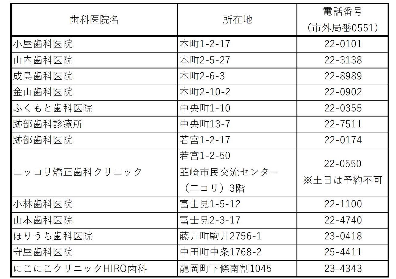 ninpushikazyushinkikanitiran2
