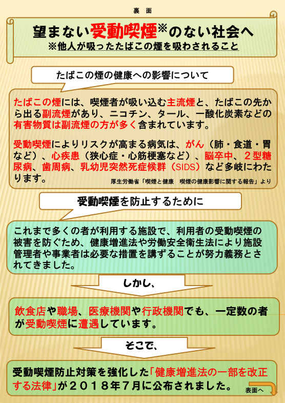受動喫煙防止のリーフレット
