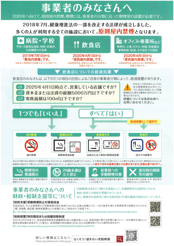受動喫煙防止(厚生労働省)のリーフレット