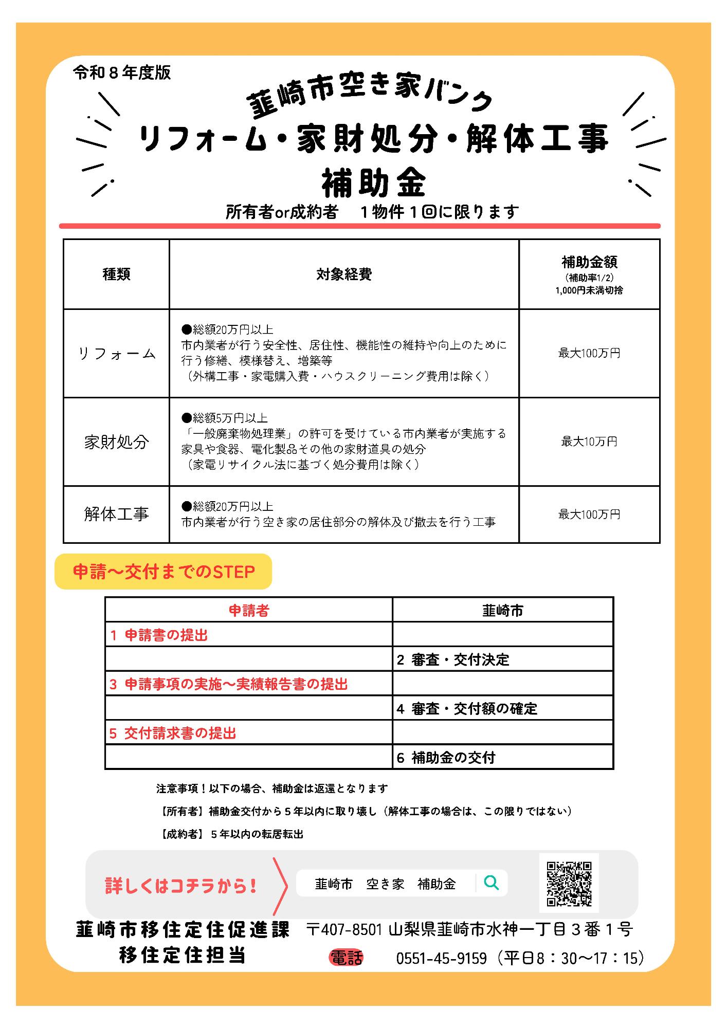 空き家バンク補助金チラシ2