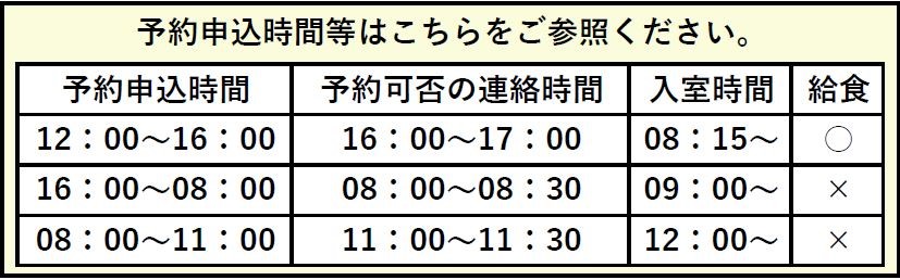 にら