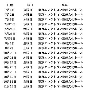 R7sougoukenshin