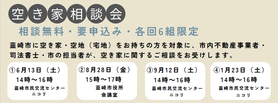 空き家相談会