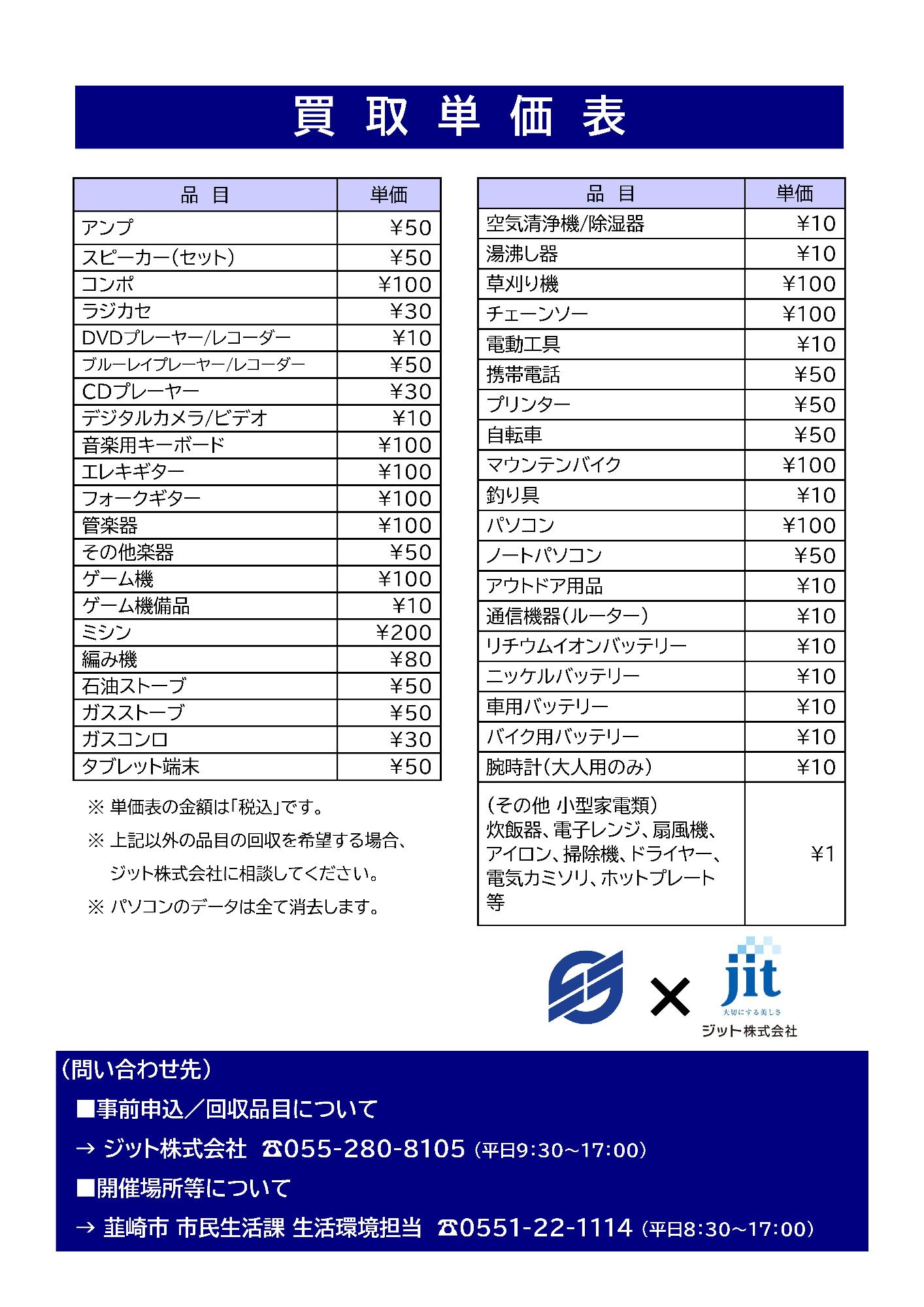 小型家電等リユース・リサイクルの日（チラシ02）