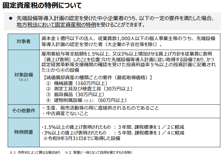 固定資産税の特例措置