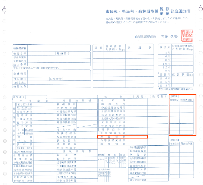 市民税・県民税。森林環境税税額（納税）決定通知書
