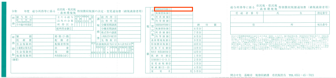 給与所得等に係る市民税・県民税・森林環境税特別徴収税額通知書（納税義務者用）