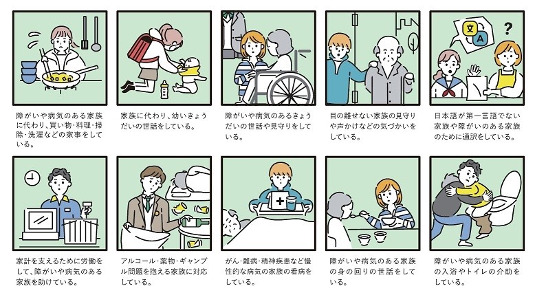 ヤングケアラーの例