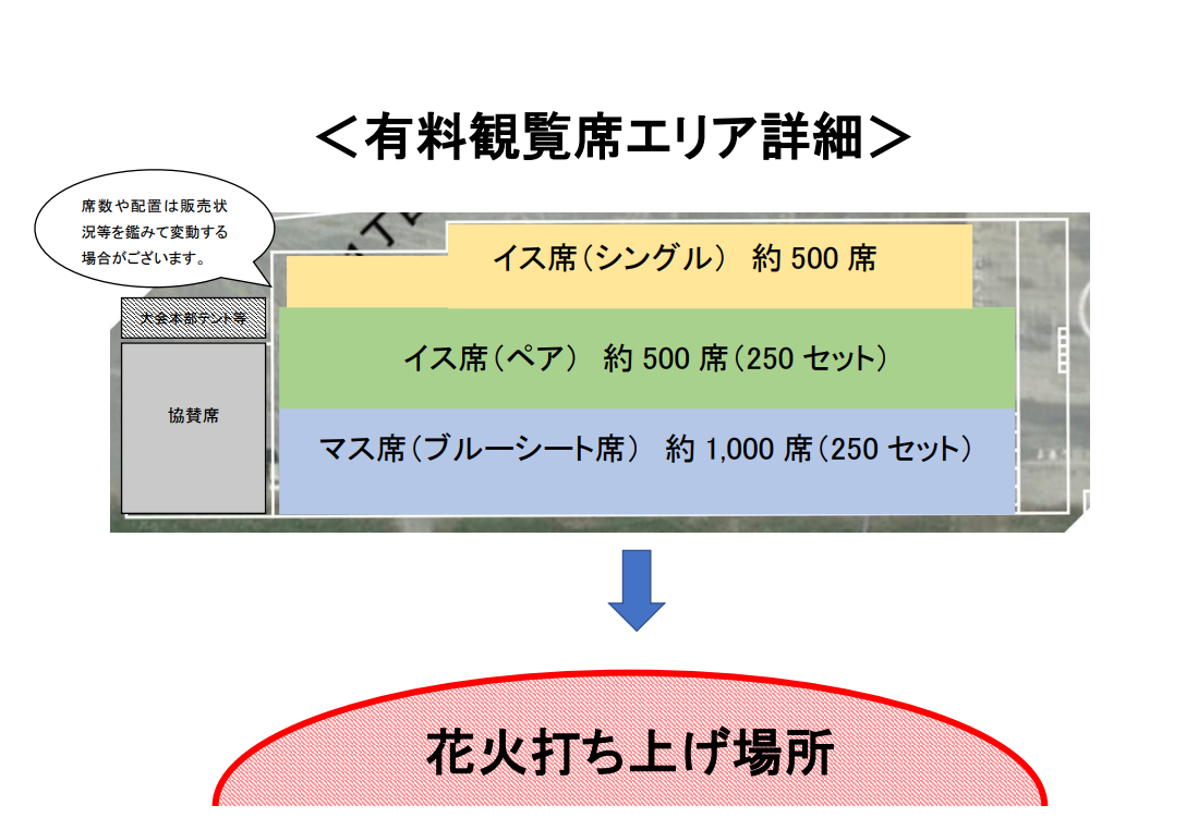 花火大会会場 有料観覧席詳細
