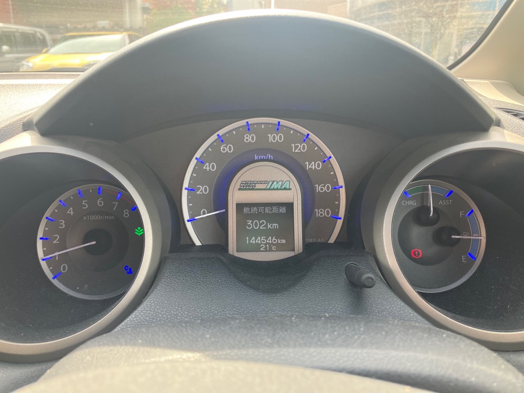 メーターパネル