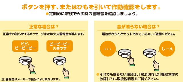 住宅用火災警報器の動作確認方法のイラスト