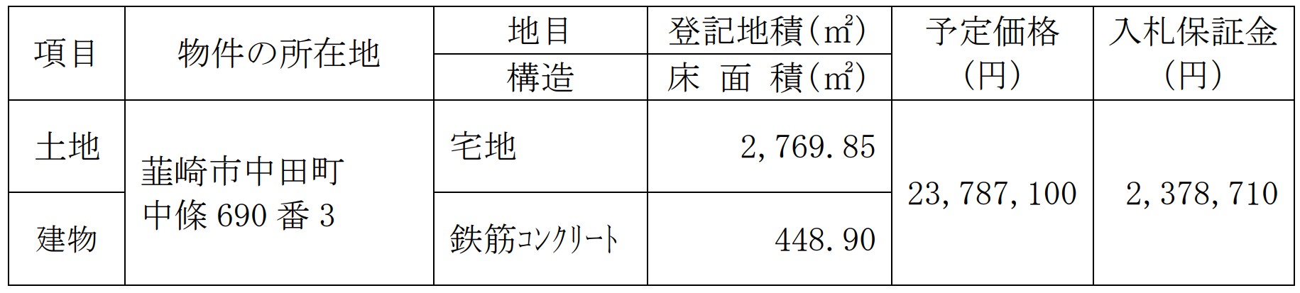 物件概要 旧中田保育園