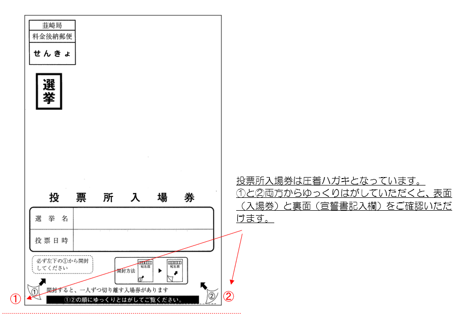 入場券