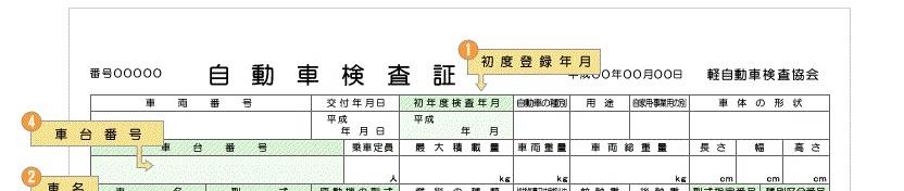 車検証サンプル