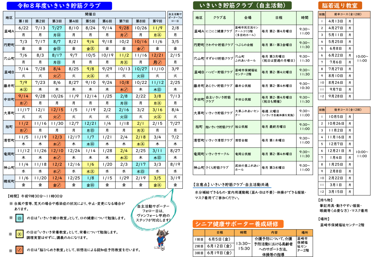 R8介護予防マップ