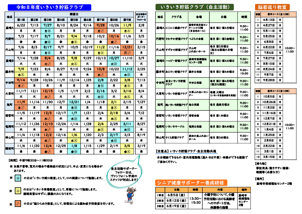 令和8年 介護予防マップ
