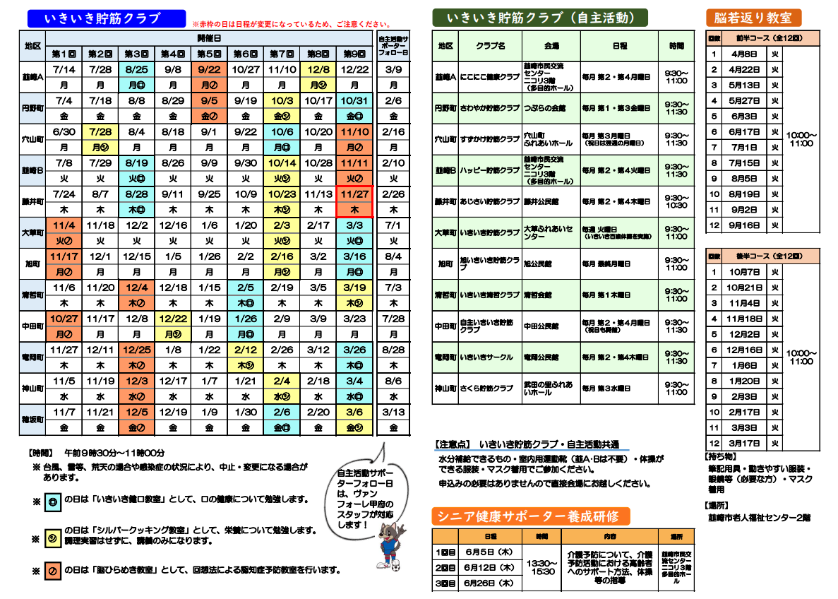 R7介護予防マップ裏