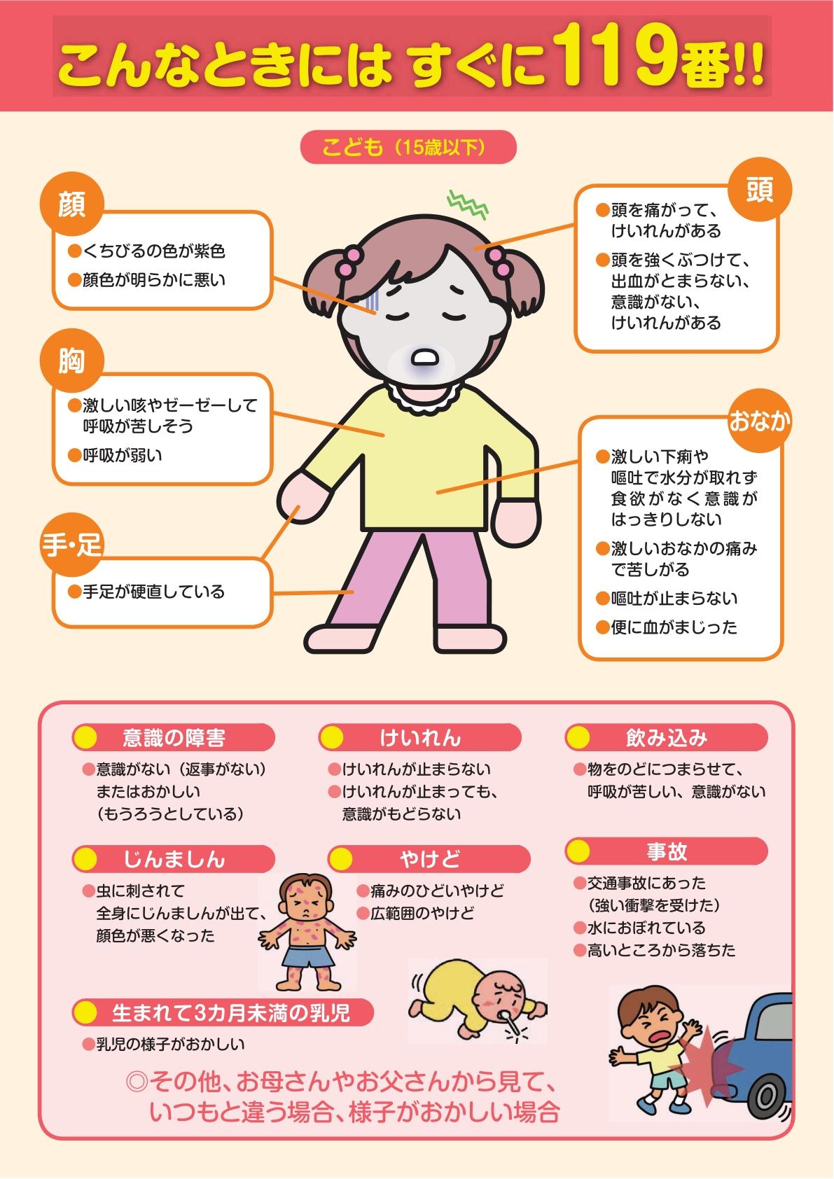 15歳以下の119番通報をする際の症状の説明イラスト