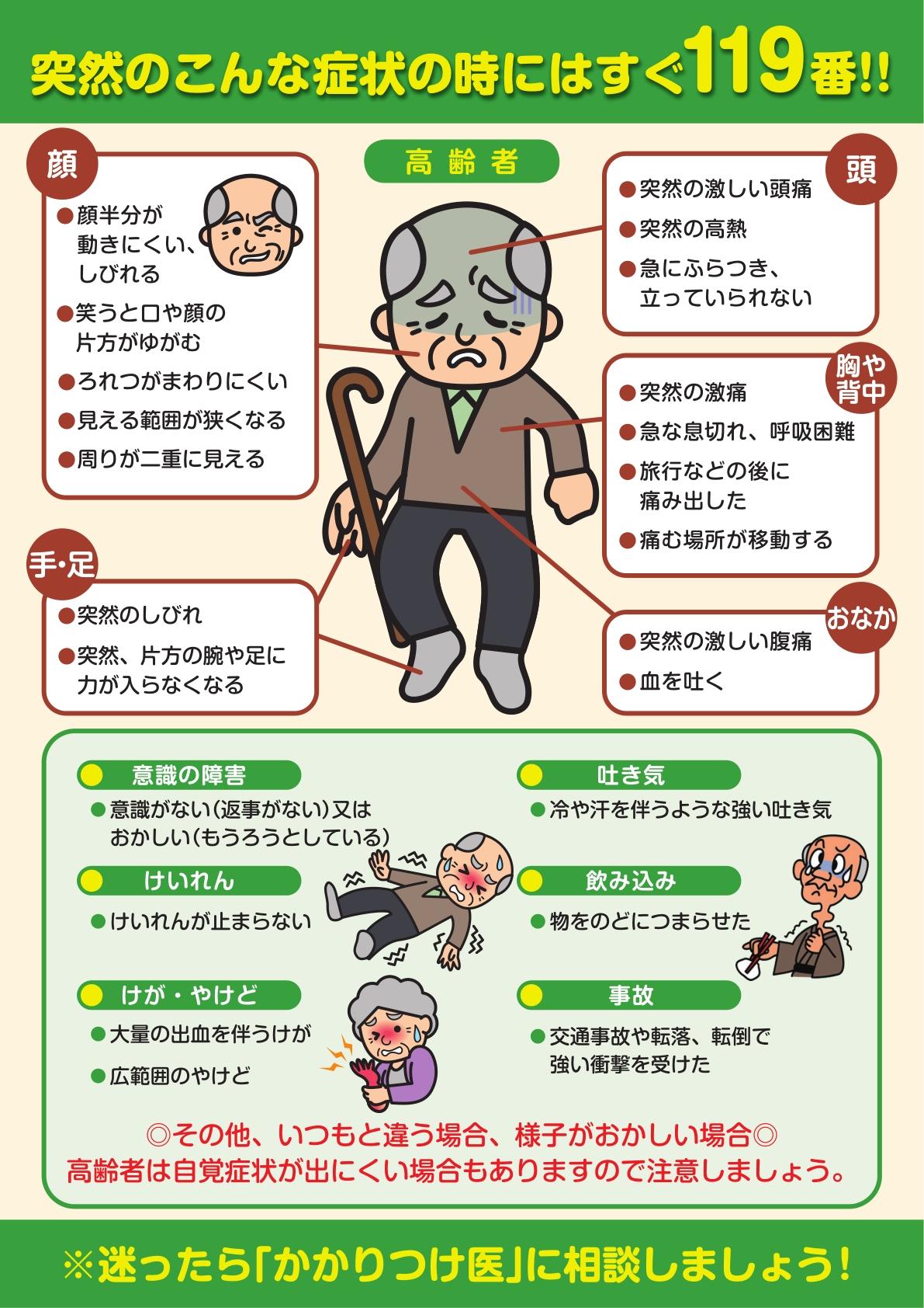 高齢者の119番通報をする際の症状の説明イラスト