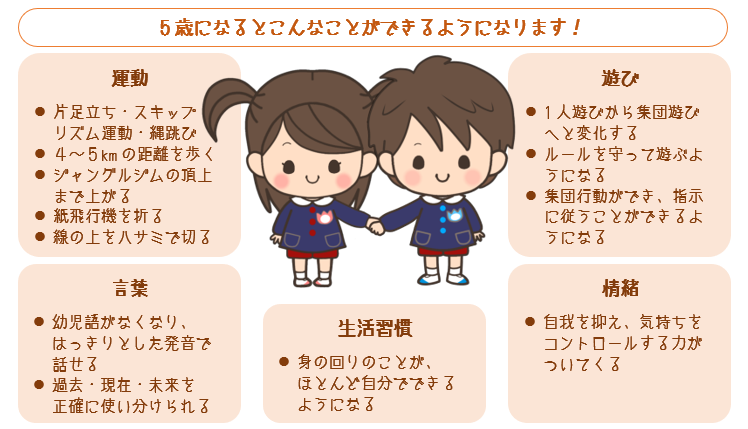 5歳になるとこんなことができるようになります