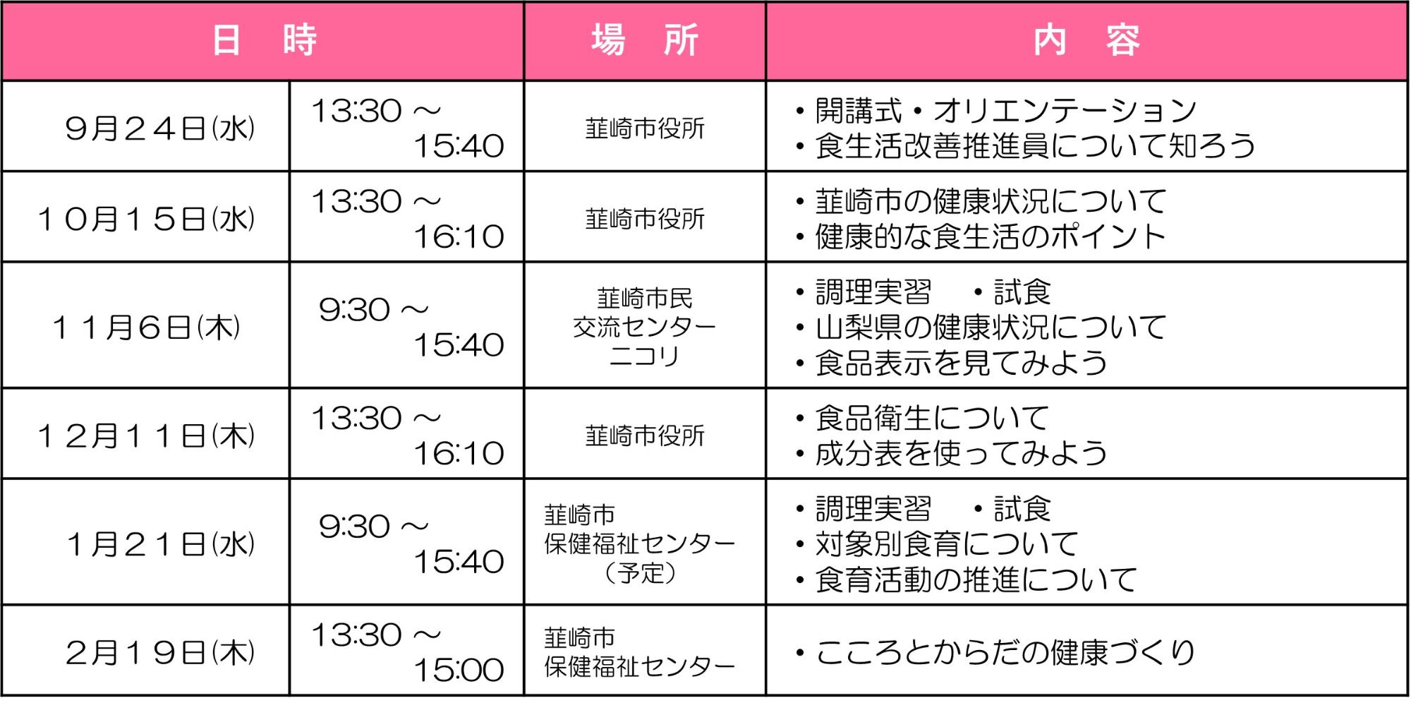 養成講習会日程