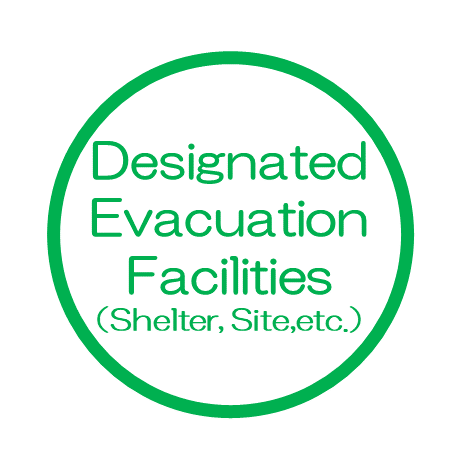 Designated Evacuation Facilities(Shelter, Site,etc.)