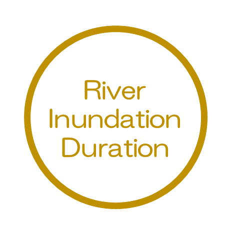 River Inundation Duration