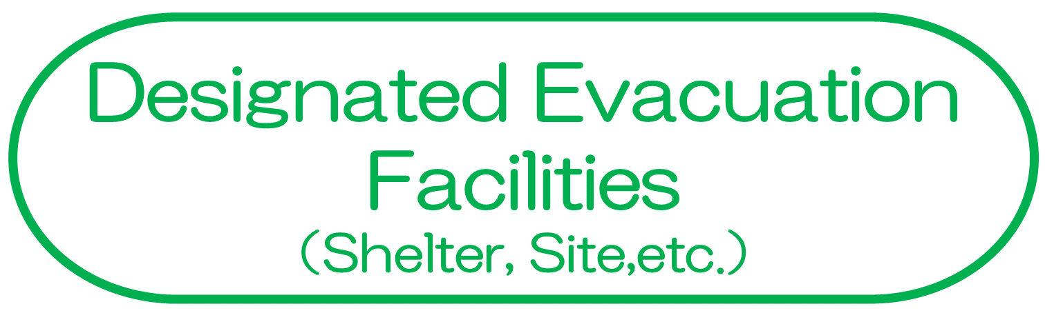 Designated Evacuation Facilities(Shelter, Site,etc.)