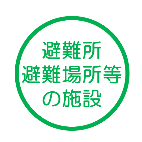 避難所、避難場所等の施設