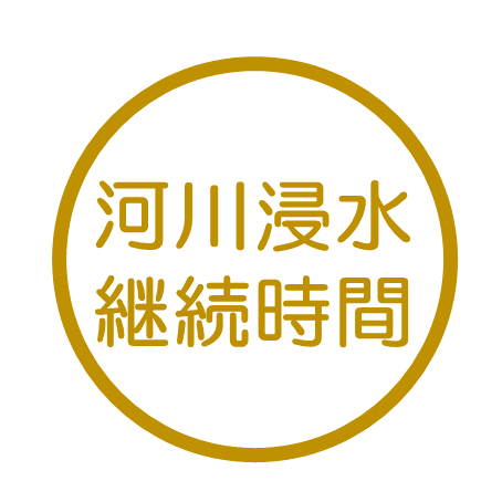 河川浸水継続時間